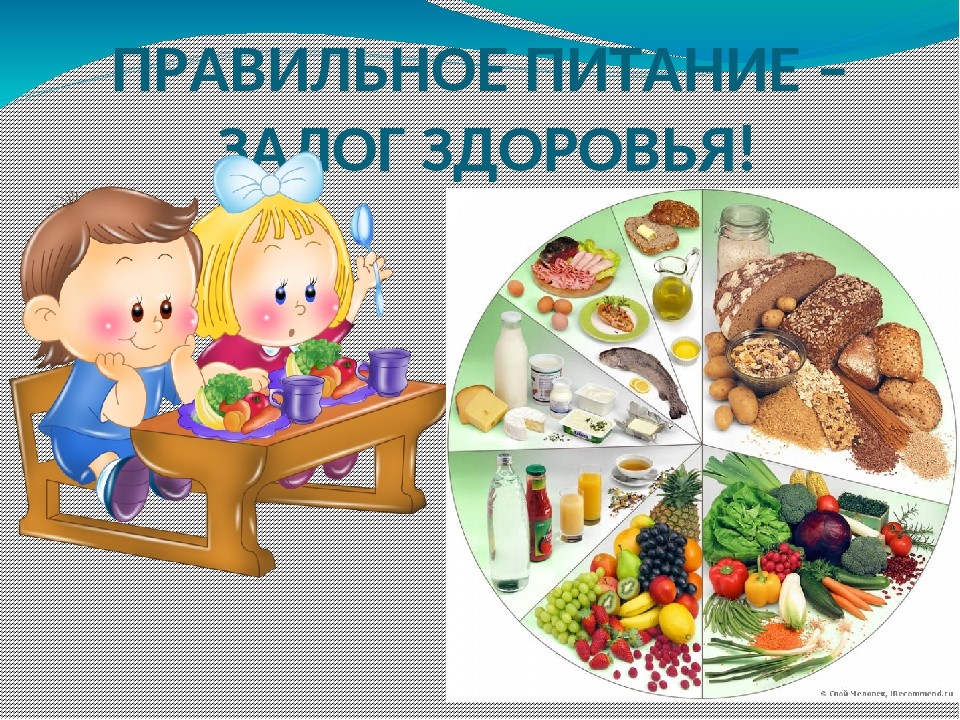 Полезные продукты.